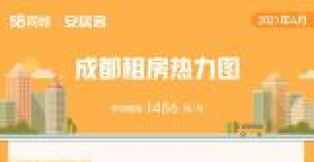 4月重点城市租房趋势报告：北京平均租金领先其他城市_腾讯新闻