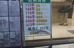 深センの不動産市場には、「果物の定価」が罰金を科されたという別の大きなニュースがあります。