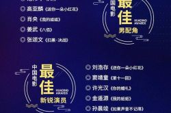الإعلان عن الترشيحات لجوائز Huading الثلاثين: يتنافس Yi Yang و Qianxi و Andy Lau و Zhang Yi و Zhang Yi على ملك الفيلم