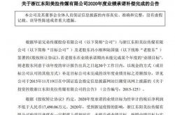 馮小剛は華義兄弟の業績補償に1億6800万元を支払ったが、どうしたのか。