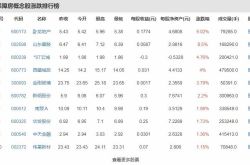 كيف تطبق مبيعات المنازل الجديدة في Shenzhen توجيه "السعر الإرشادي" ، وماذا تقول عن مبيعات المنازل الجديدة في Shenzhen؟