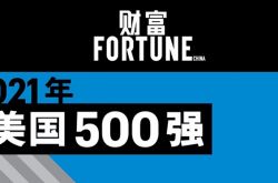 2021年の「フォーチュン」US 500リストが発表されました：Appleは最も収益性の高い企業リストのトップに戻ります