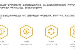 Huhubaoが閉鎖されるという噂があり、Ant Groupはフェイクニュースだと答えた