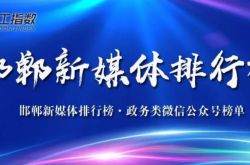 新榜单发布！邯郸市政务新媒体2021年度5月份排行新鲜出炉