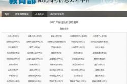 ينصح 32 شخصًا من سيتشوان بالالتحاق بجامعة بكين وجامعة تسينغهوا