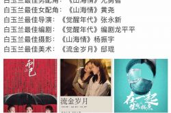 تم الكشف عن أخبار جائزة تونغ ياو مقدمًا ، وأصبحت ريزا مرافقة ، وتساءل مستخدمو الإنترنت عن أن جائزة ماجنوليا كانت مظللة