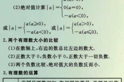 专题 初中数学必背公式大全 3326学习网