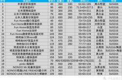 XiaomiYoupinの22の安い断熱マグの在庫|安い断熱マグをお勧めします