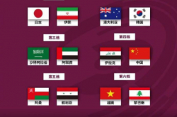 韩乔生：国足12强赛避开了伊拉克 世界杯有戏了