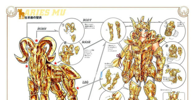 圣斗士星矢:十二星座黄金圣衣分解图