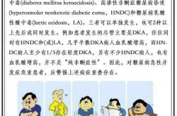 270人の陝西省の男は、8本の飲み物を続けて注いだ後、ICUに送られました。医師は検査の結果、...