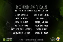 2019篮球世界杯澳大利亚国家队名单