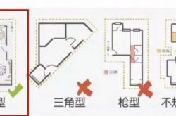 この新しい家のレイアウトはどうですか？ 9つの大きなアパートタイプの要点を理解し、家を購入し、少ない労力で飾ることを教えてください