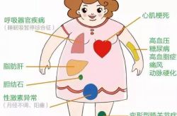 يعاني أكثر من نصف البالغين في الصين من زيادة الوزن أو السمنة ، كيف تحافظ على وزن صحي؟
