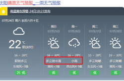Zhenyuanは2つの警告を続けて発行しました：強風、雷と稲妻と大雨がまもなくここに来るでしょう！