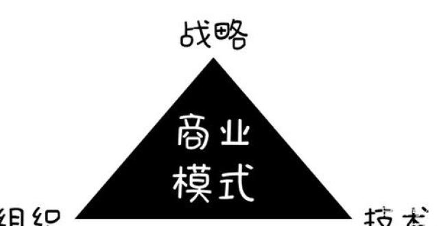 商业名人圈最新文章