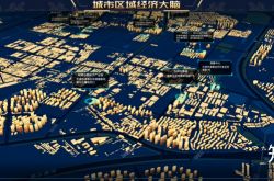 現在、市場ではデータの視覚化が重要ですか？