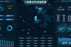 スーパードライグッズ：データの視覚化、ツール、テクニックの設計概要が利用可能です