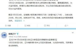 آخر أخبار الوضع الوبائي في شنيانغ في 6 يناير اليوم: تفاصيل حالة واحدة مؤكدة محلية جديدة في داليان ، لياونينغ