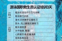 黄金时代健身学院