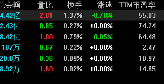 李宁(02331.hk)中期业绩超预期 品牌势能释放推动长期增长