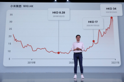 أيد Su Bingtian ، كشفت Xiaomi عن أهداف جديدة ، وتذكر Lei Jun أسوأ يوم ... هذا المؤتمر يحتوي على كمية هائلة من المعلومات!