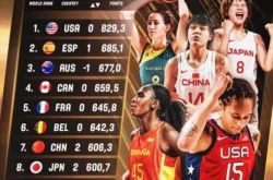وداعا اليابان! صدر التصنيف العالمي لكرة السلة للسيدات الصينيات رقم 7 + آسيا رقم 1 ، أحدث تصنيفات الاتحاد الدولي لكرة السلة للسيدات
