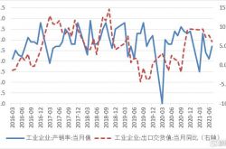 Guan Tao：現在の経済活動で遭遇するいくつかの問題は、具体的な手だけでは解決するのが難しいかもしれません