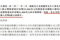 Wanzhou International ترد على مزاعم الخمس نقاط لـ "الأمير الأمير" السابق