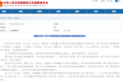 حالة واحدة مؤكدة محلية جديدة في 31 مقاطعة ومنطقة ذاتية الحكم وبلدية في يوننان