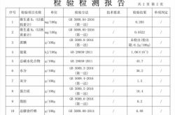 薇娅带货的低脂全麦欧包低标能量 官方：产品标准符合法规