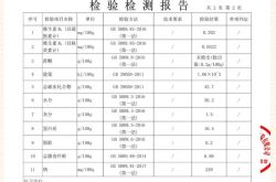 ウェイヤが低標準エネルギーで持ってきた低脂肪全粒小麦のウバオはどうなりましたか？商品を持ってくるアンカーの目覚めの呼びかけ！