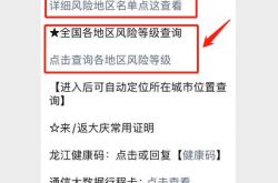 最新の国家リスク分類（継続的な更新）