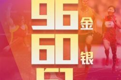 انتهت دورة ألعاب طوكيو البارالمبية ، وفاز المنتخب الصيني بقائمة الميداليات الذهبية وقائمة الميداليات خمس مرات متتالية!