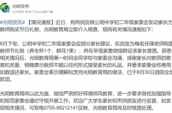 تم الإخطار رسميًا بأن لجنة علماء المدارس الإعدادية رقم 1 في Shenzhen قد نظمت هدية واستردت جميع الأموال في 30 أغسطس