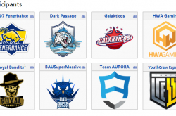 [Jiayou Science] Korean aids and their teams struggling in the Turkish TCL Division