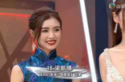 تهانينا! إطلاق المراكز الثلاثة الأولى في مسابقة ملكة جمال هونج كونج 2021! في اليوم الثامن ، فاز Song Wanying بالبطولة ، غمر Guan Fengxin!