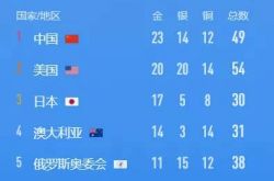 豆瓣9.5的日本動畫，藏着日本人想在乒乓球桌上戰勝中國人的野心