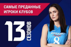感情深！连续效力13个赛季，冈察洛娃成俄超10大忠诚球星之首