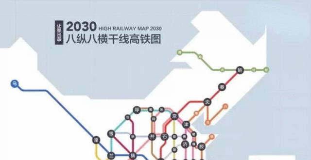 2030年中国八纵八横高速铁路网