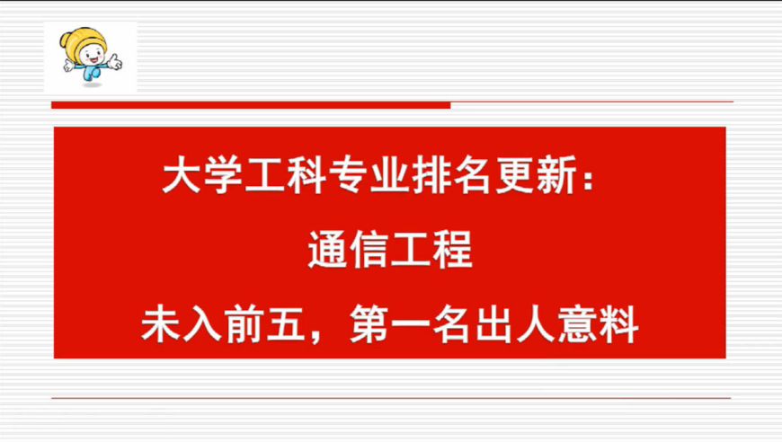 通信工程专业描述_热能与动力工程专业描述_信息与通信工程专业描述