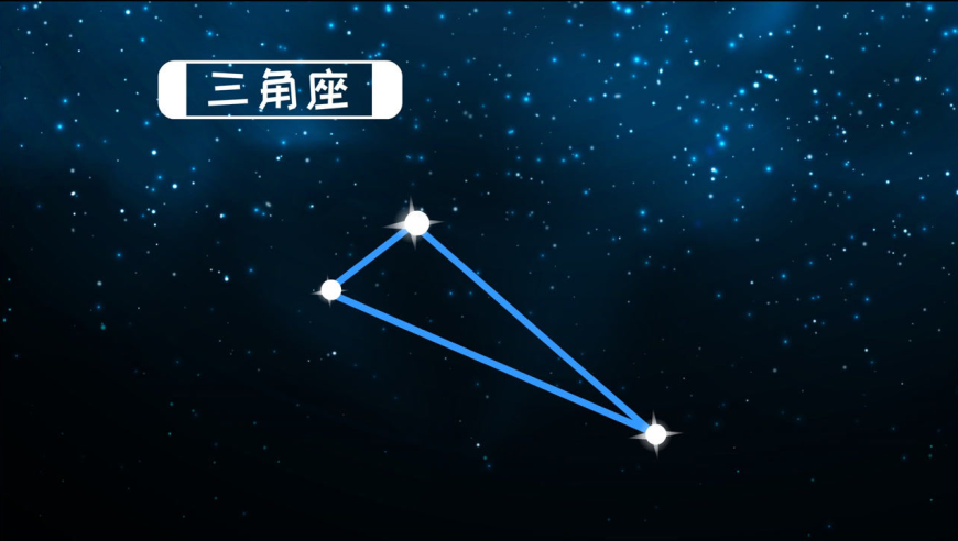 三角座在北天星空的什么位置