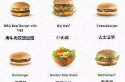 如何在麥當勞、KFC和星巴克用英文準確點餐？