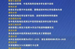 デルタの流行をフォローアップして整理し、現在の政治的な英語の表現を蓄積してください！