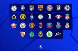 Only 3 seats left in the top 32 of the Champions League in the new season