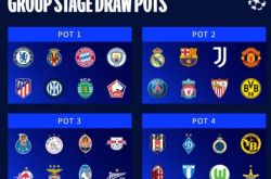 The UEFA Champions League group stage draw is out: Manchester City PK Paris, Barcelona fall into the dead group, Milan hangs