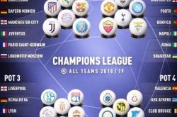 The top 32 of the Champions League group stage in the 19th season is completely released, and the result of the division is determined.