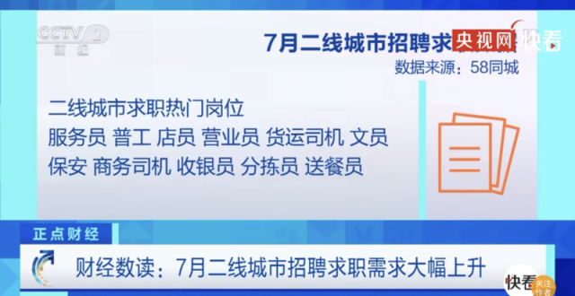 90后选择就业对二线城市青睐有加 西安招聘需求排前十_腾讯新闻