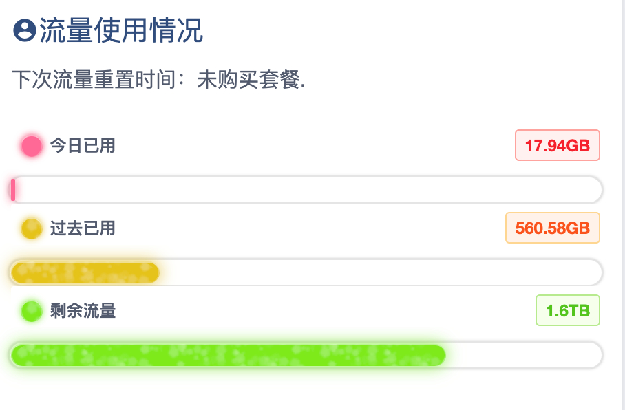 MJJ们快来帮我消耗下流量