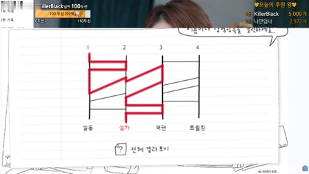 BJ河正宇(하정)2021年7月5日舞蹈剪辑122906